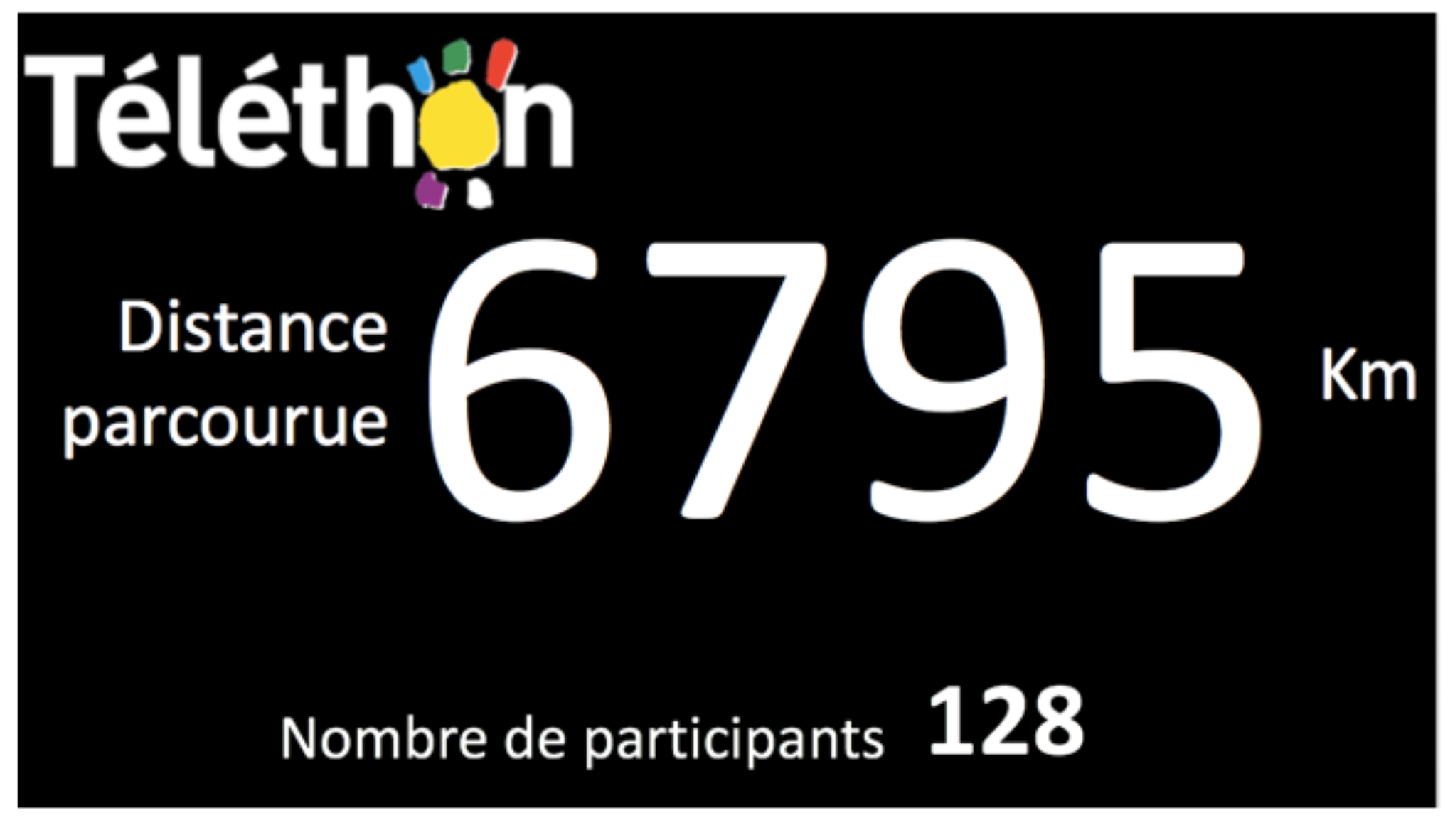 km telethon 2016.jpg